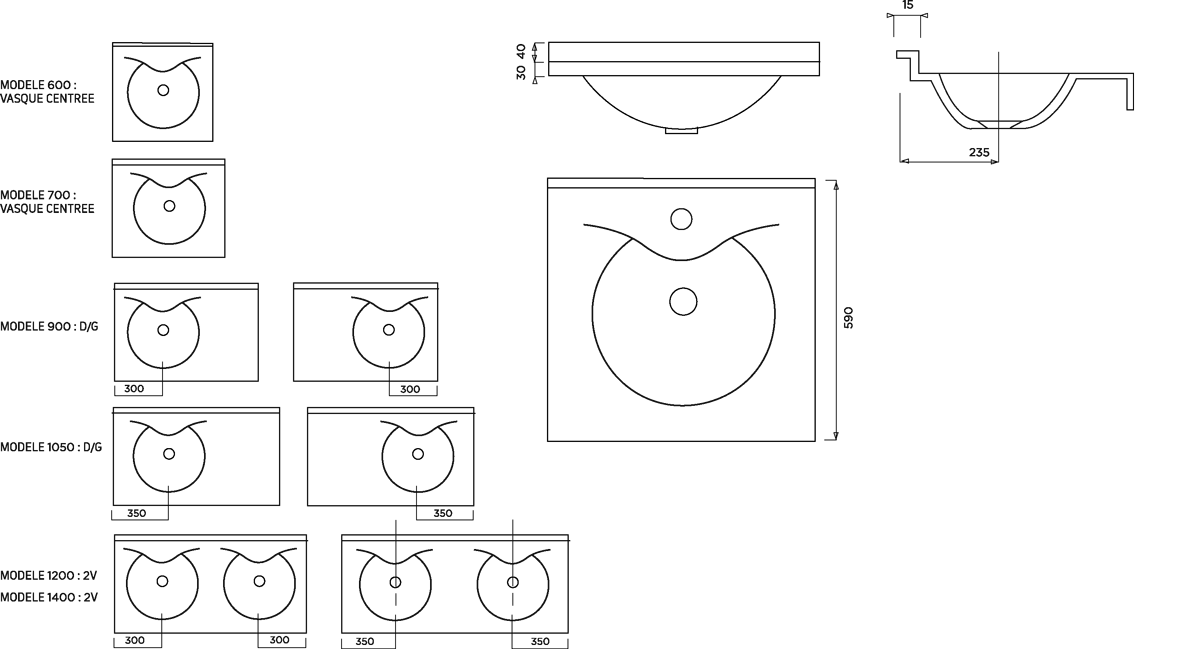 Plan vasque Riviera